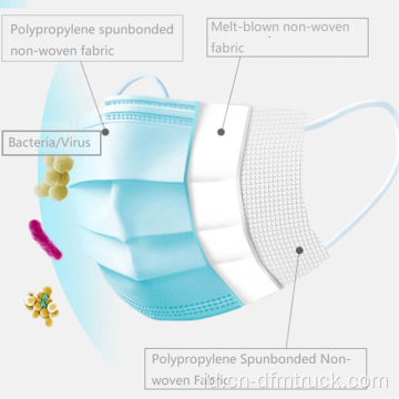 Rumah Sakit Menggunakan BFE99% 3 Layers Medical Surgical Mask